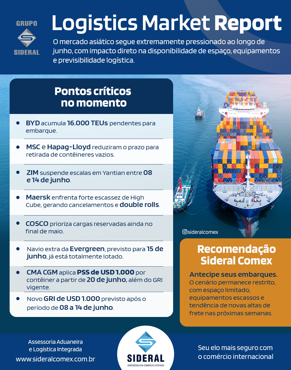 Logistics Marketing Reports